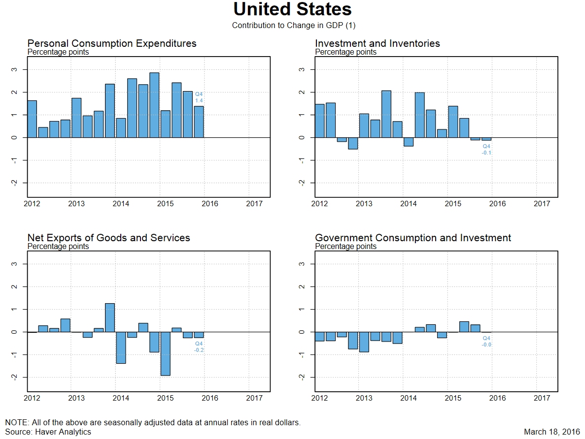 US_GDP.jpg