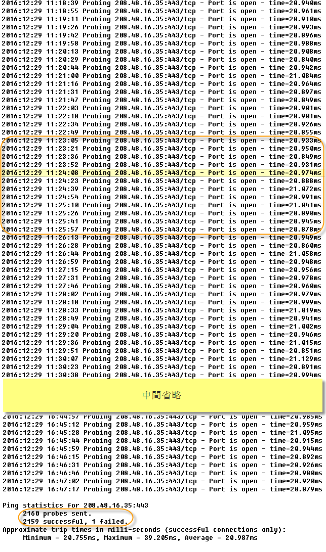 TCP Ping到208.48.16.35:443的網路品質在11:24分左右十分正常