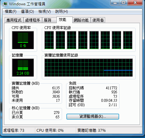 CPU使用率<25%