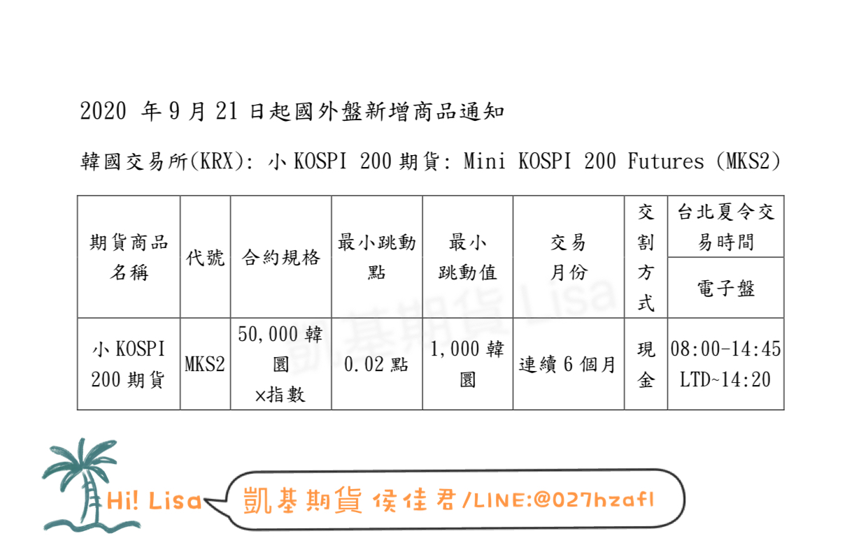 2020 年9月21日韓國新增商品MKS2.凱基期貨侯佳君Lisa.JPG 2020 年9月21日韓國新增商品MKS2.凱基期貨侯佳君Lisa.JPG