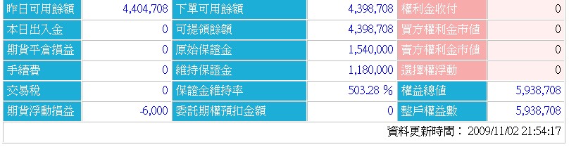 2009-11-02_215756.jpg