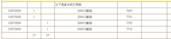 康和