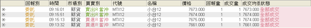 2009-12-11_遙遙台指.gif
