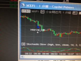 卷商1