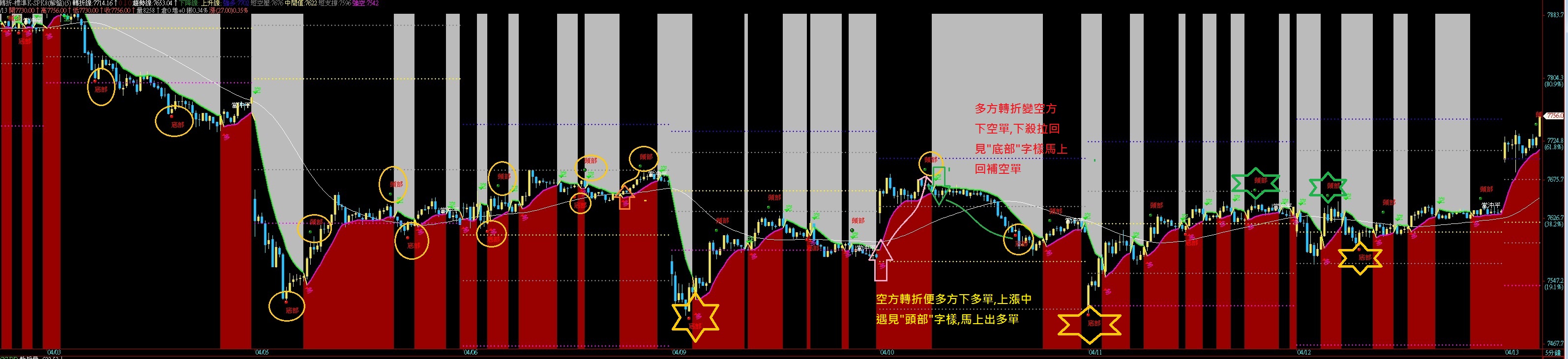 頭部底部判讀.jpg