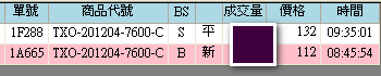 當沖單