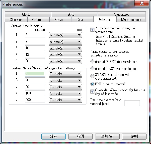 N Tick 設定