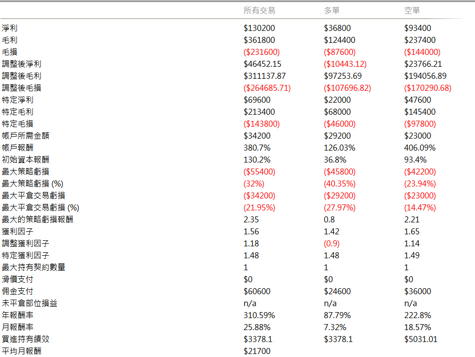 全螢幕擷取 2012423 下午 110106.bmp.jpg