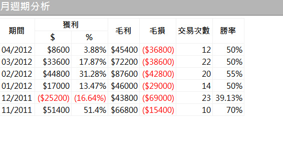 全螢幕擷取 2012423 下午 110118.bmp.jpg