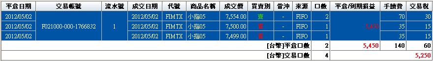 20120502.jpg