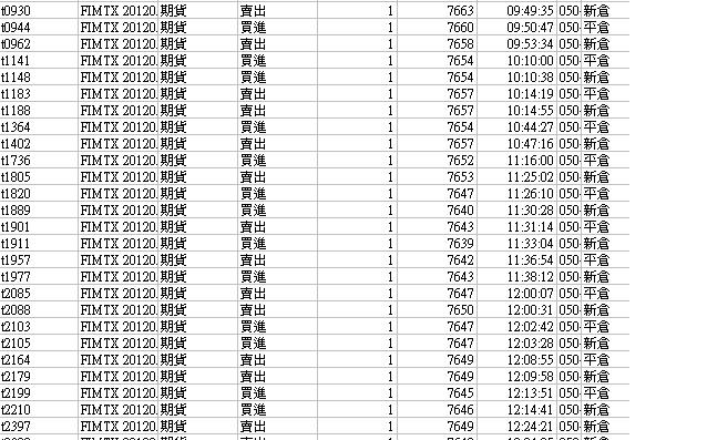 辛辛苦苦之小輸10個便當.JPG