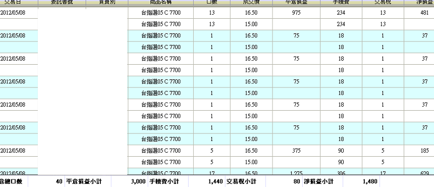 20110508.PNG