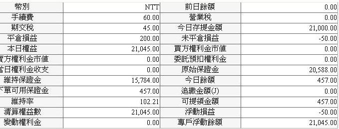 便當買不起.JPG