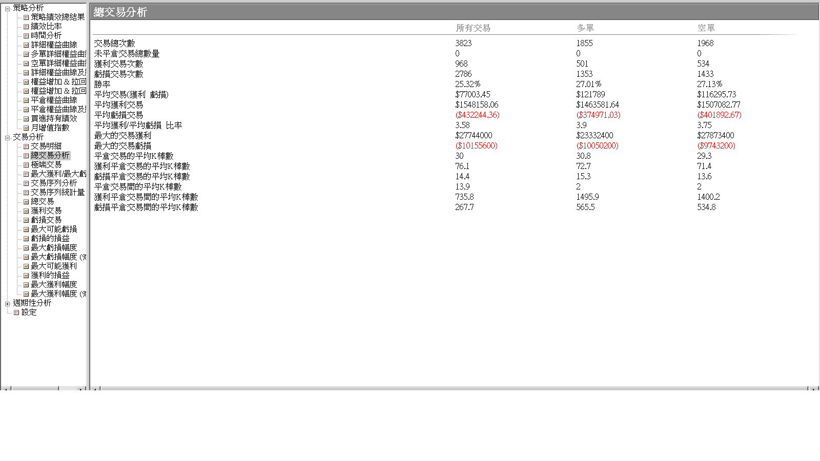 當沖噱爆法模擬交易分析.png