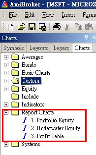 report chart.JPG