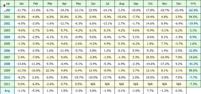 profit table.JPG
