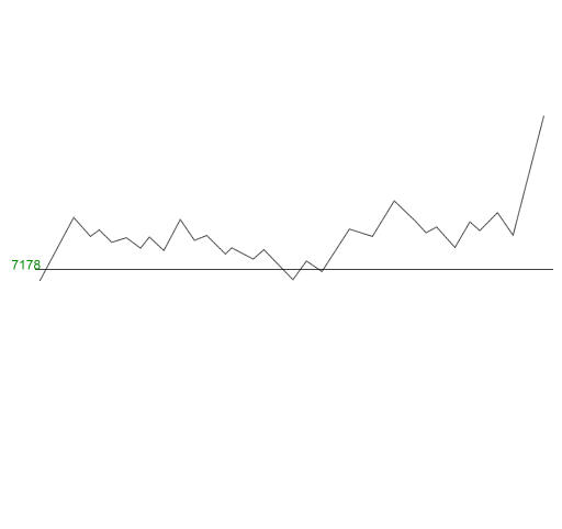 0.gif