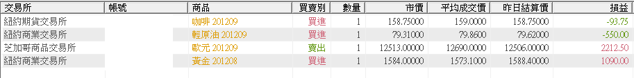 20120626.png