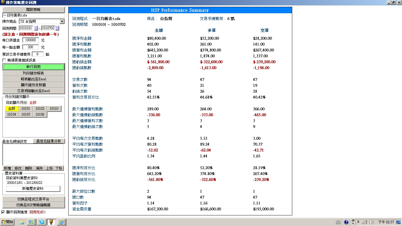 回測10101~06.jpg