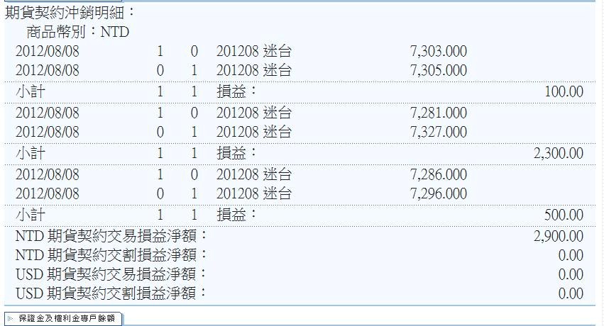 20120808帳單.jpg