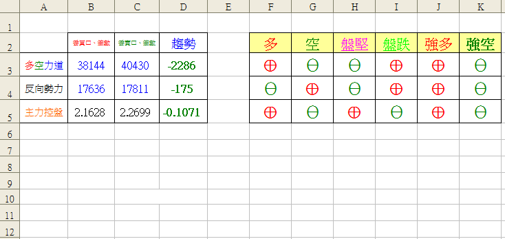 多空2.PNG