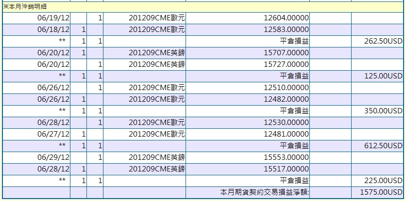 元大6月.jpg