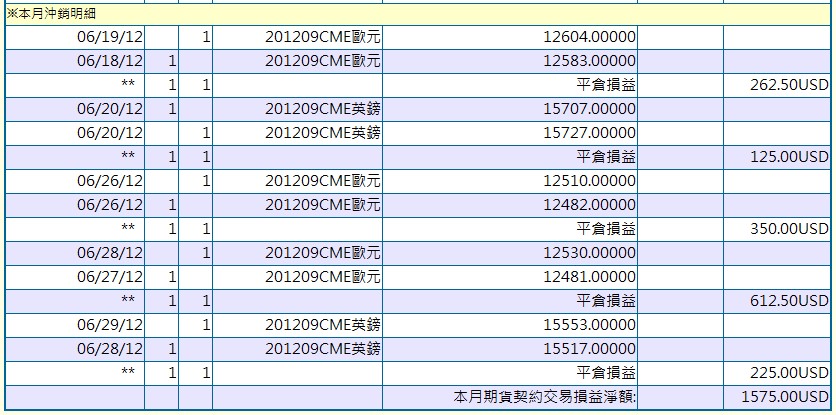 元大6月.jpg