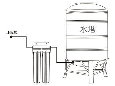 淨水器.jpg