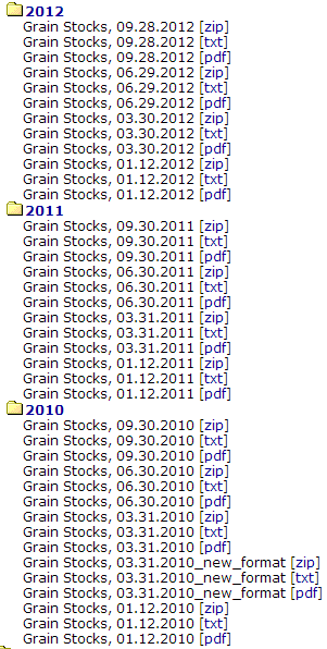 grainstocks_arvhive.png