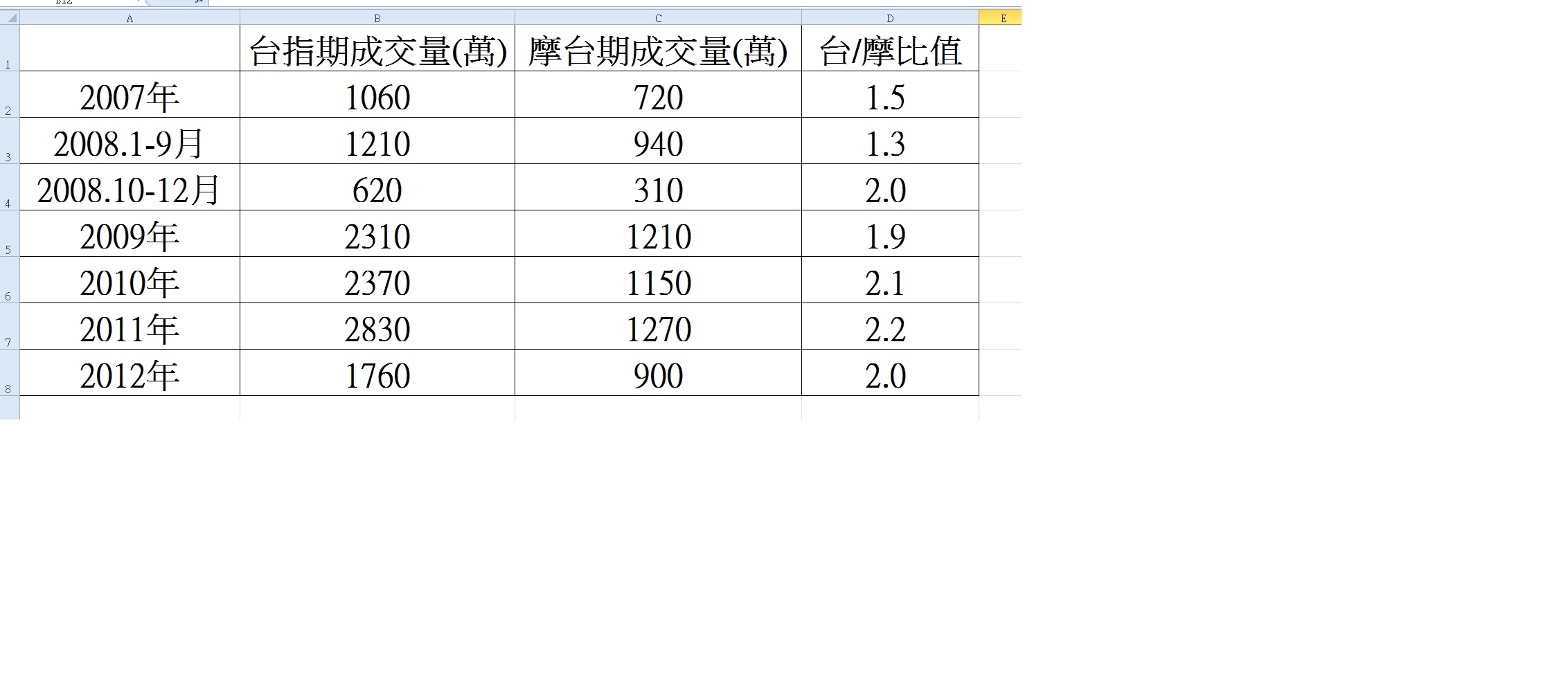 台摩成交量.jpg