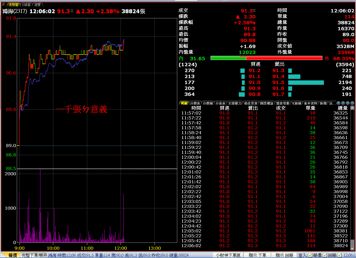 全螢幕擷取 20121123 下午 120630.bmp.jpg
