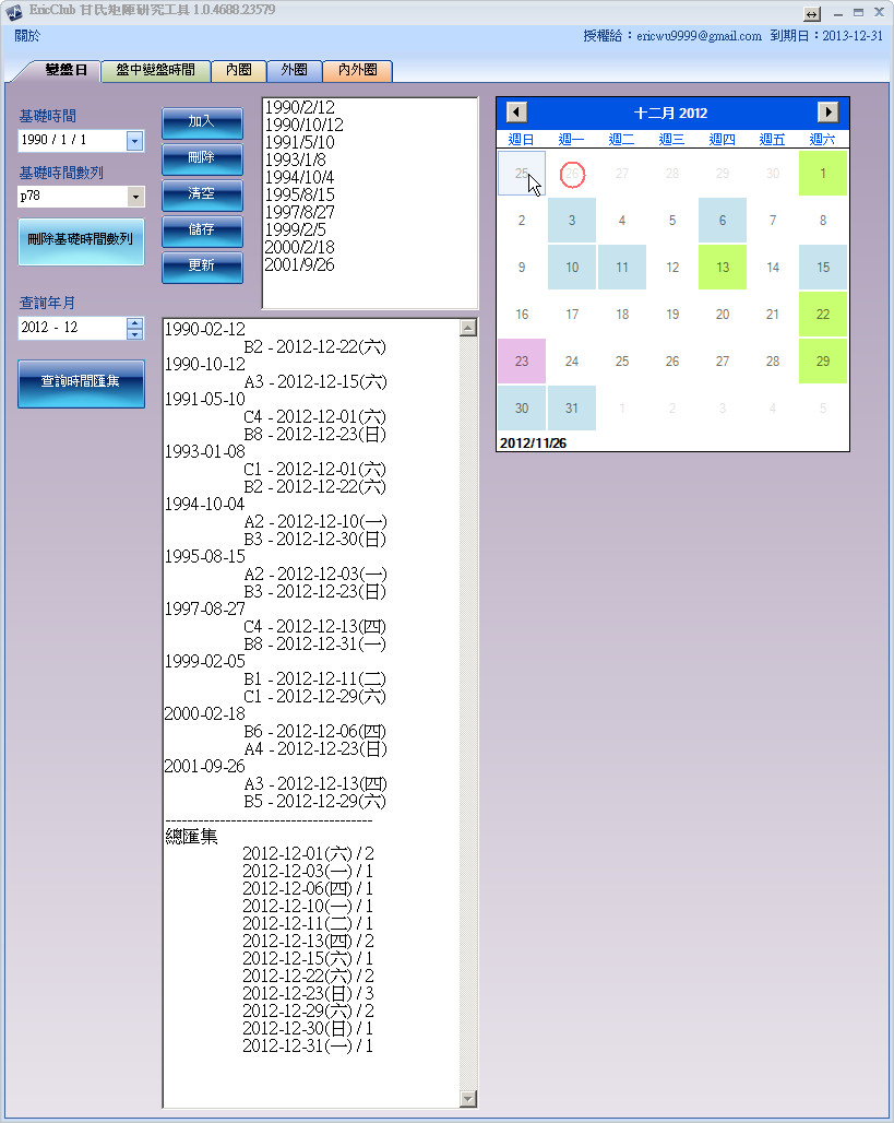 EricClub甘氏矩陣研究變盤日201212.jpg