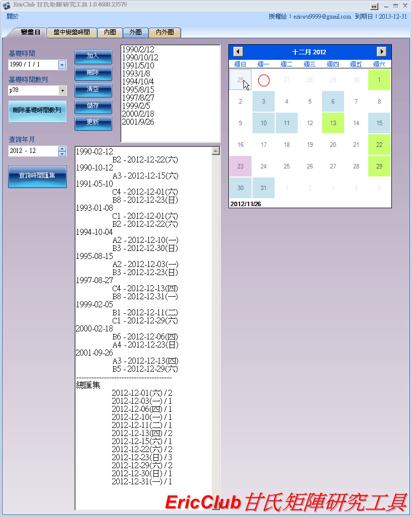 EricClub甘氏矩陣研究變盤日201212.gif