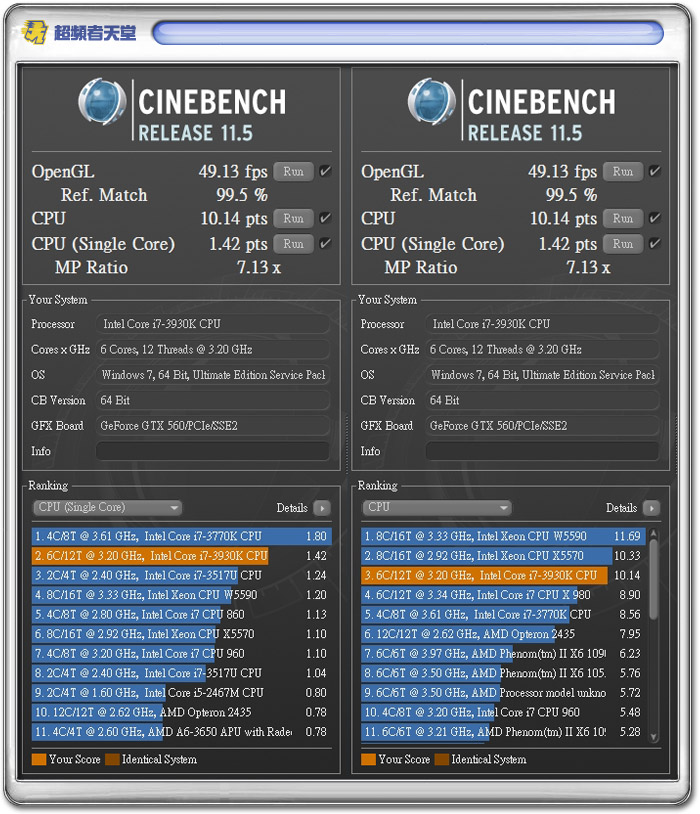 3770單CPU 效能