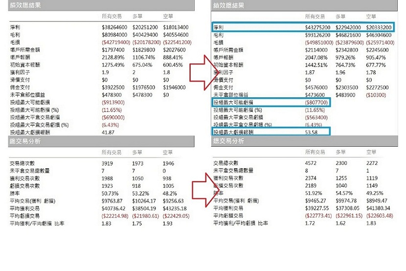 組合差異-1.jpg