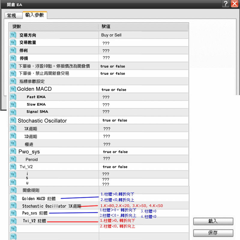 開倉EA.gif