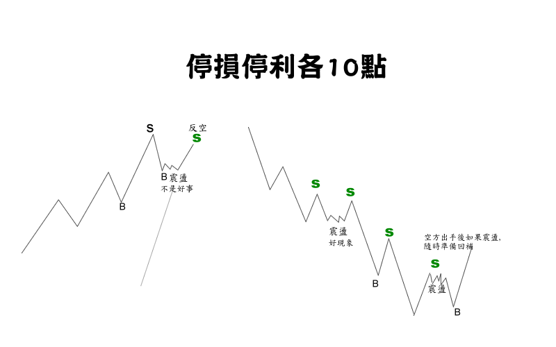 未命名 - 2.gif