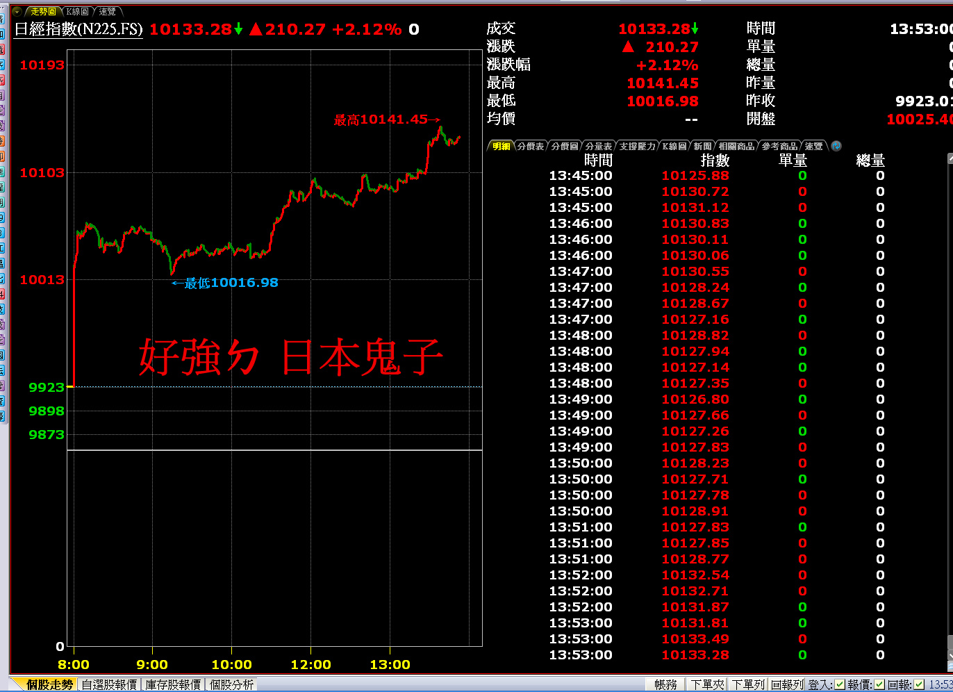 全螢幕擷取 20121219 下午 015409.bmp.jpg