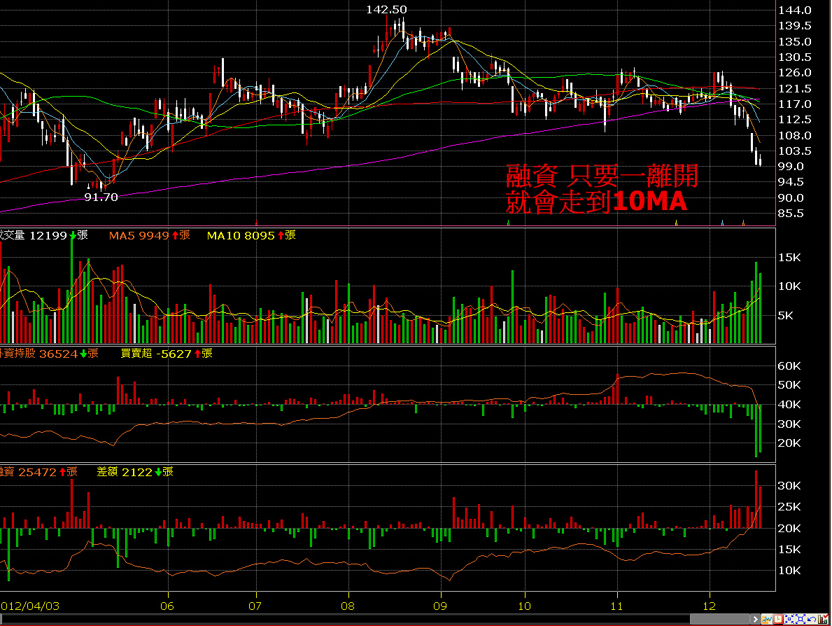 全螢幕擷取 20121220 上午 021521.bmp.jpg