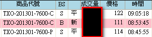 當沖OP