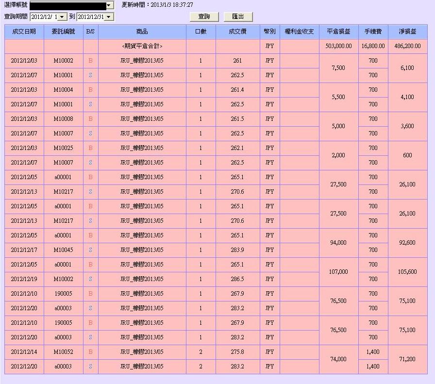 東工橡膠1212.JPG