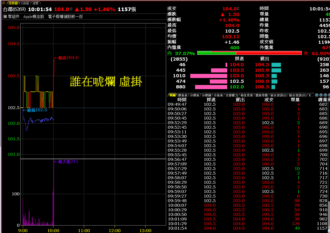 全螢幕擷取 201314 上午 100221.bmp.jpg