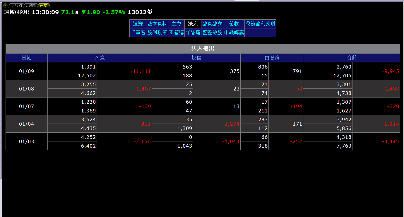 全螢幕擷取 2013110 上午 010555.bmp.jpg