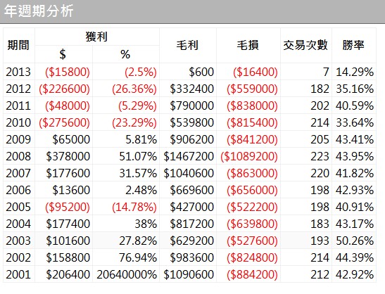 分享當沖0.jpg