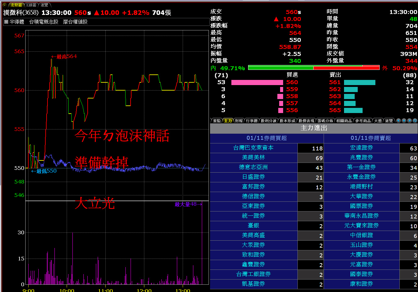 全螢幕擷取 2013112 上午 025629.bmp.jpg