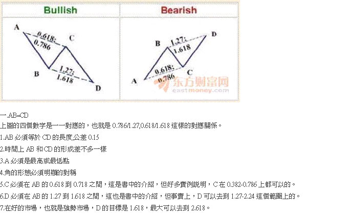 AB=CD.jpg