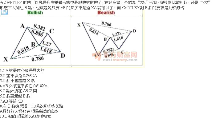 Gartley.jpg