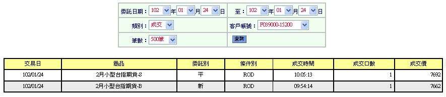 早上急殺長黑大量高點，被急拉大量吃過去....