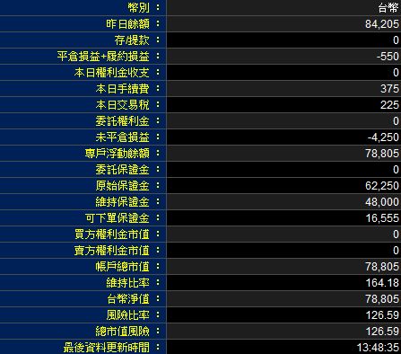 損益記錄.jpg