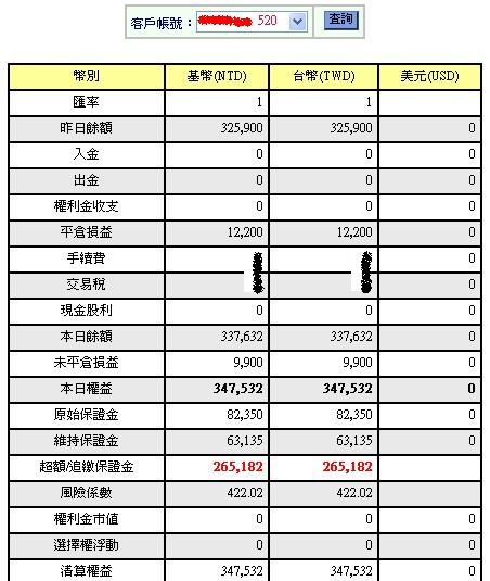 小飛機